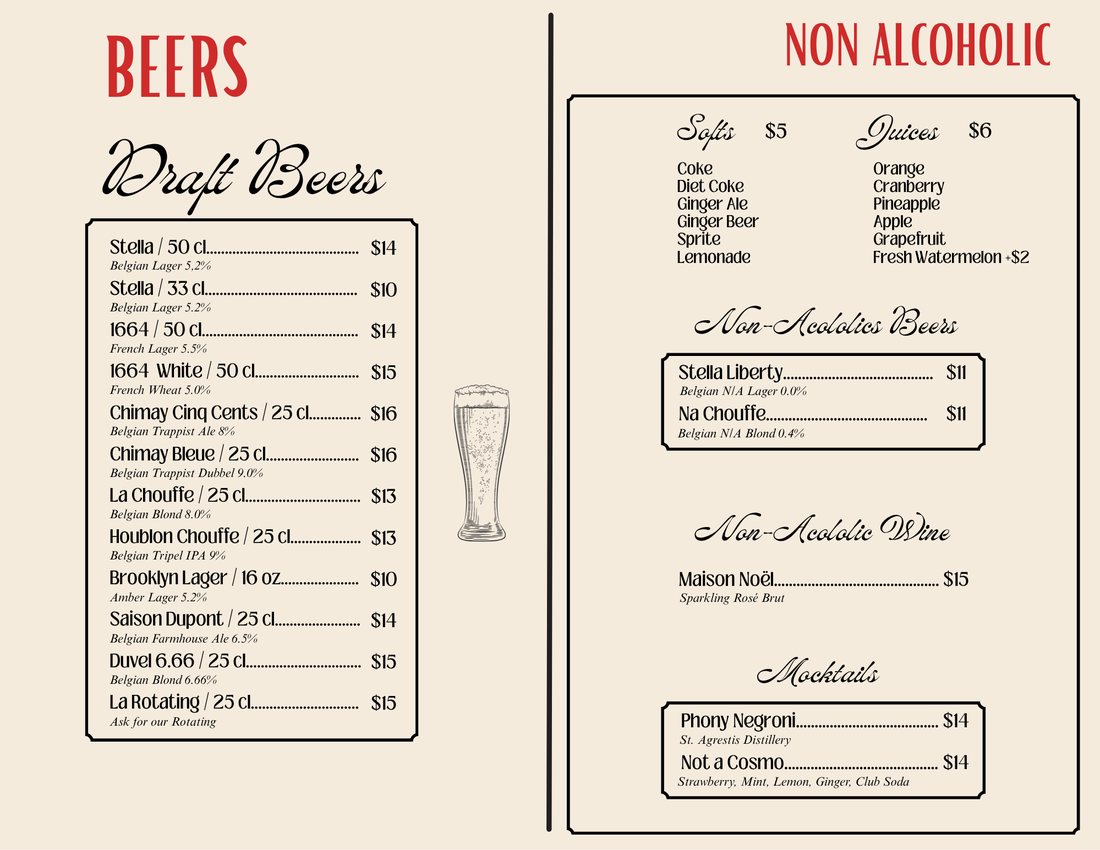 Beers menu